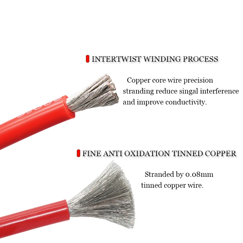 XRBZYQA 10Meters/Lot Heat-resistant Soft Electrical Silicone Wire Cable 22 AWG Red