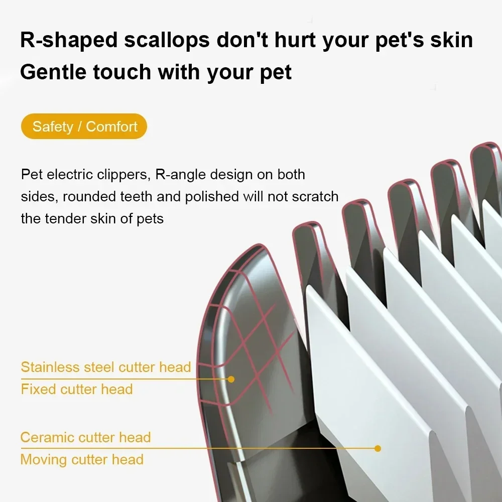 WINWIN Dog Professional Hair Clipper Electrical Grooming Trimmer for Pets USB Rechargeable Cat Shaver Animals Haircut Machine