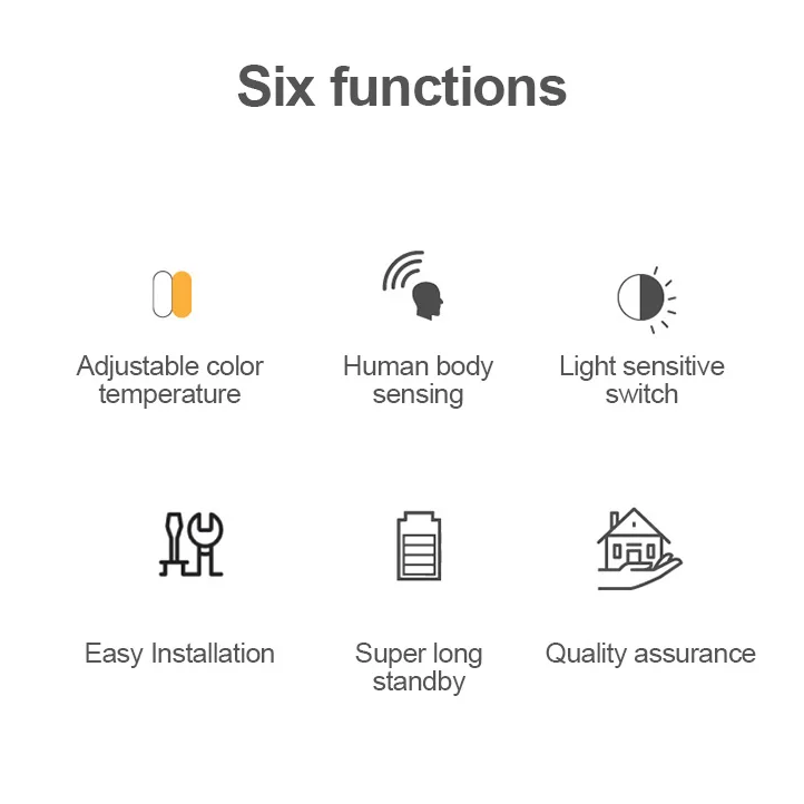 starslumin Sensor Light Night Light USB Rechargeable Night Lamp for Kitchen Cabinet Wardrobe Lamp Staircase Wireless Closet Light
