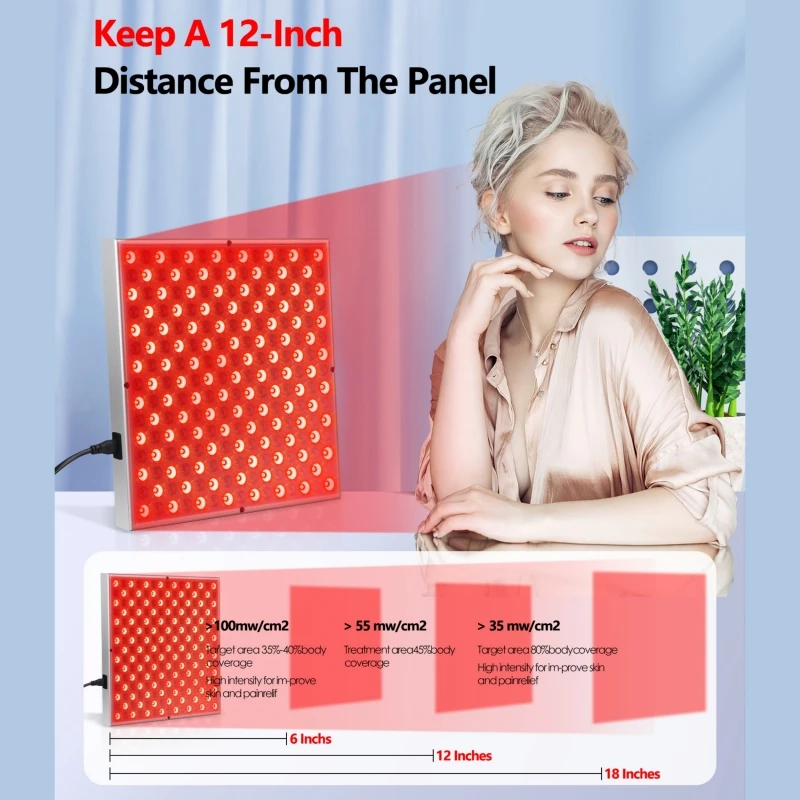 MONESAO LED Red Light Therapy Panel Lamp for Facial Anti Aging Skin Care Beauty LED Light Therapy Tools Electronic light therapy apparatus for the skin