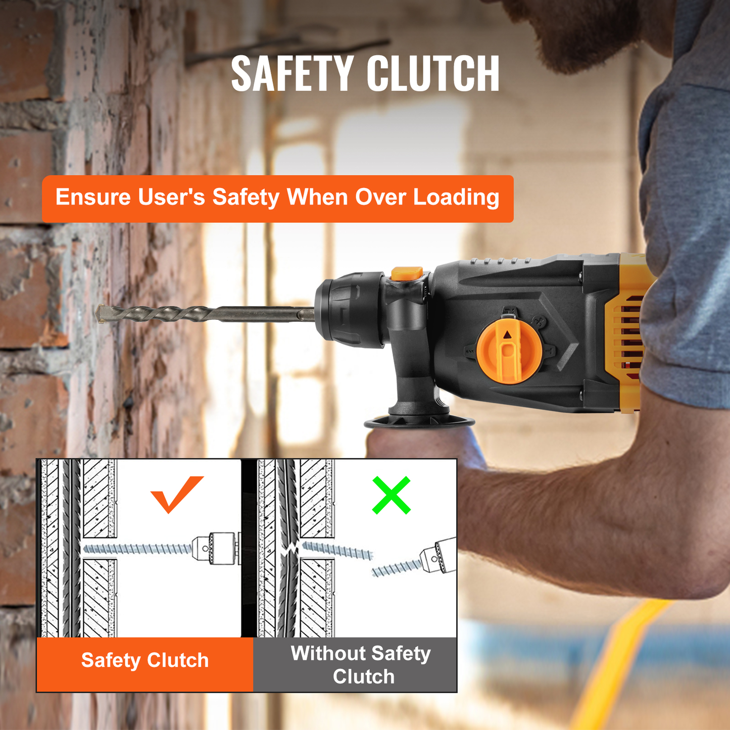 Sergao 800W Rotary Hammer Max Drilling 26mm 4Modes SDS-Plus Corded Chipping Concrete Breaker Electric Drills Hand-Held