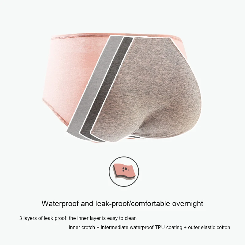 Fowinco 3PCS Cotton Menstrual Panties Leak Proof Breathable Cartoon cat Panties Woman Women Girls Physiological Pants Women's Underclothing