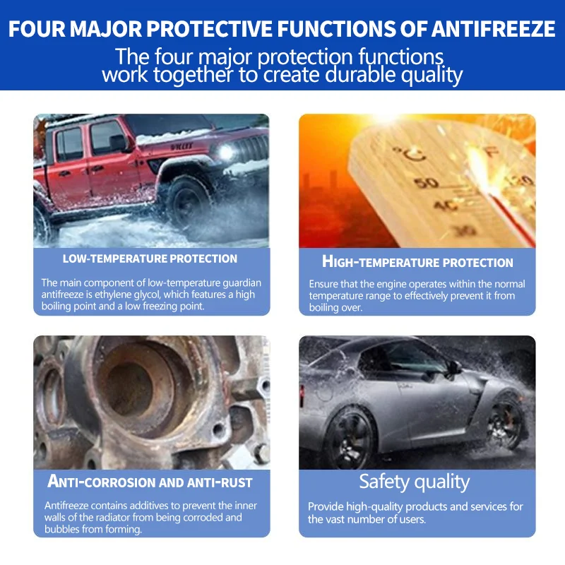 60ml Car Radiator Coolant Antifreeze Additive Anti-Rust Anti-Corrosion For All Seasons Engine Protection Coolants for vehicle engines